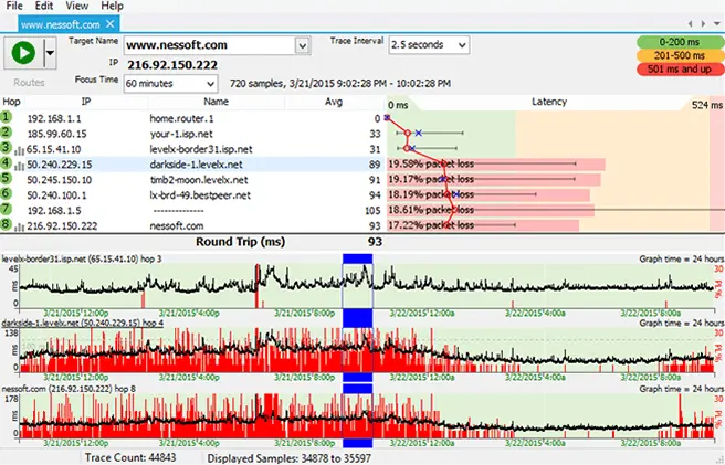 PingPlotter network path analysis 
