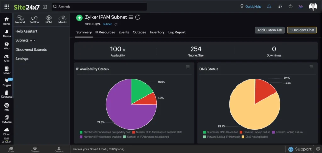 Site24x7 DNS dashboard