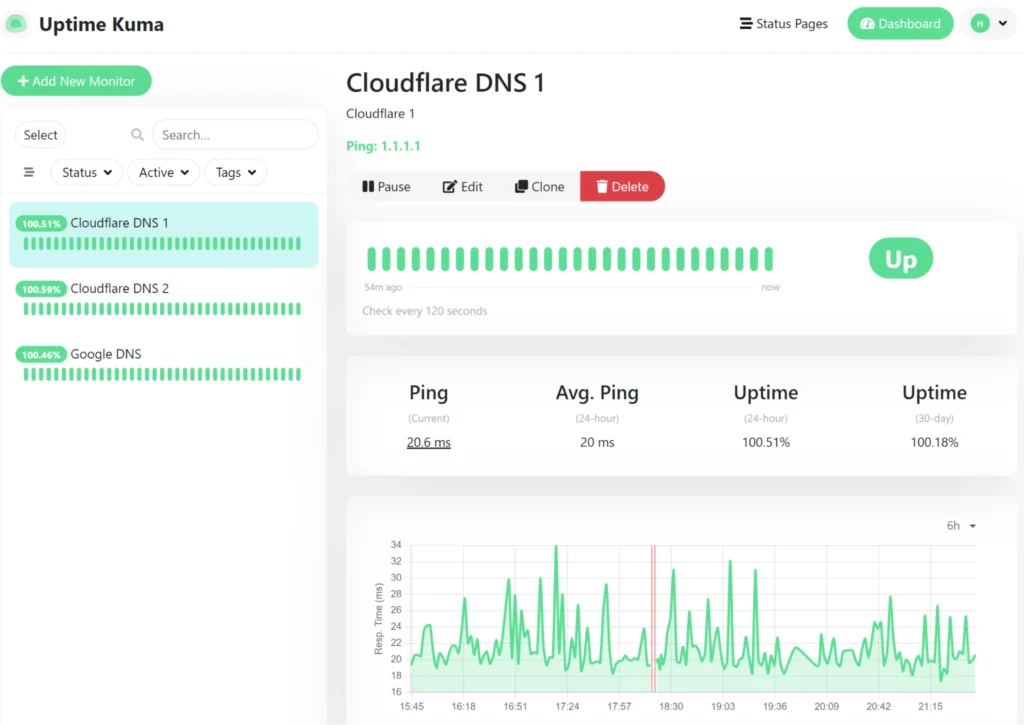 Uptime Kuma status page example