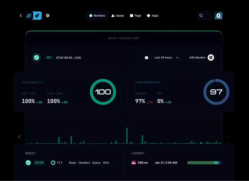 Instatus DNS monitoring dashboard