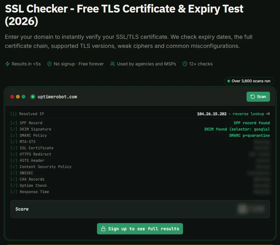 Domain Scan Tools preliminary results