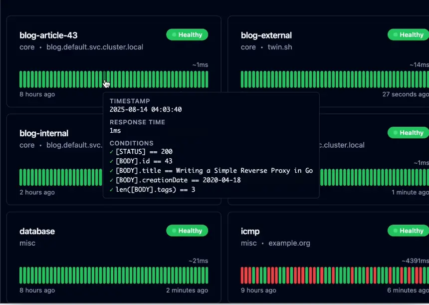 Gatus dashboard
