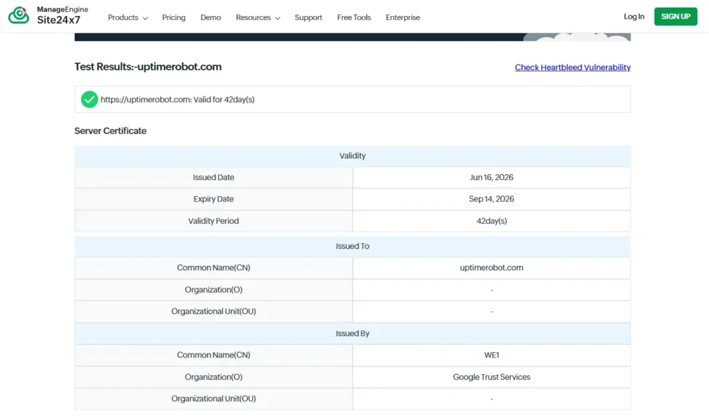 Site 24x7’s SSL Checker