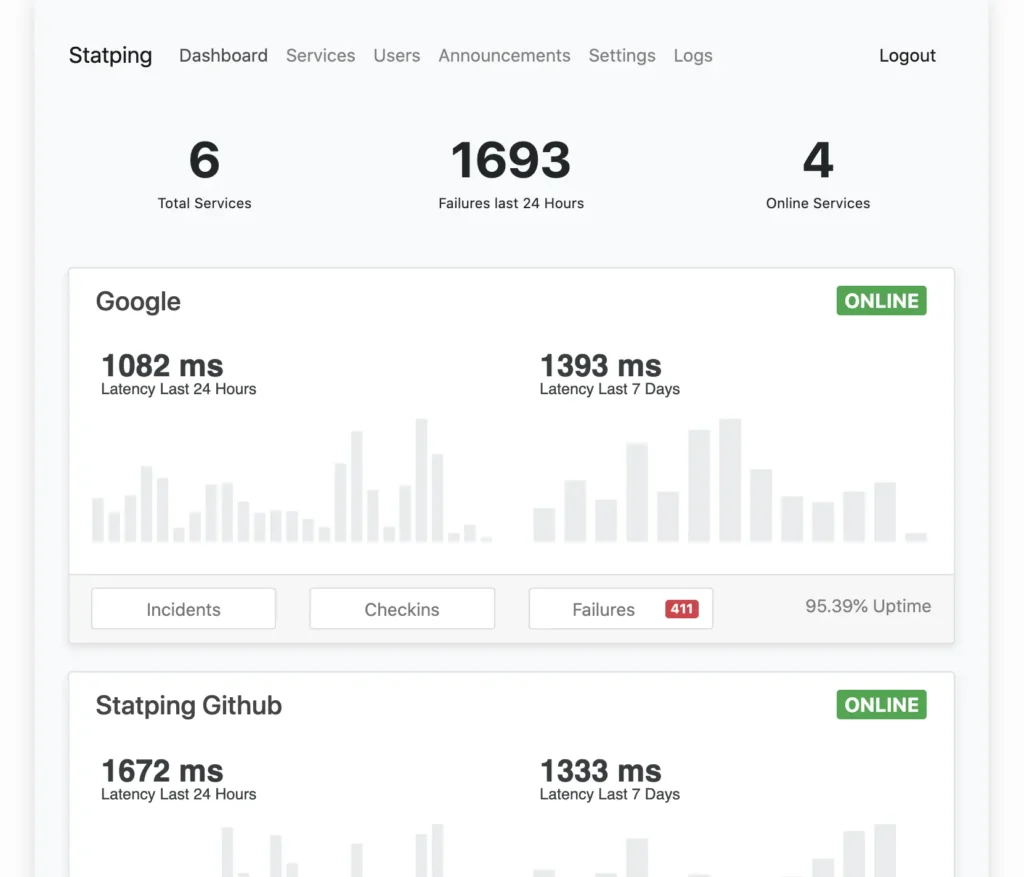 Statping-ng dashboard example