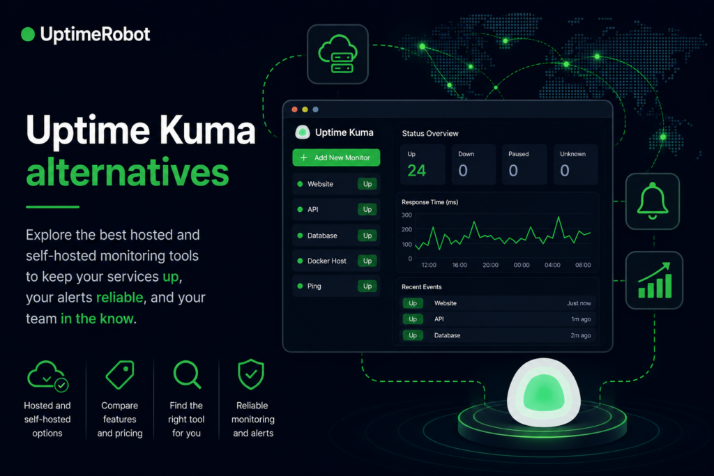 Uptime Kuma alternatives