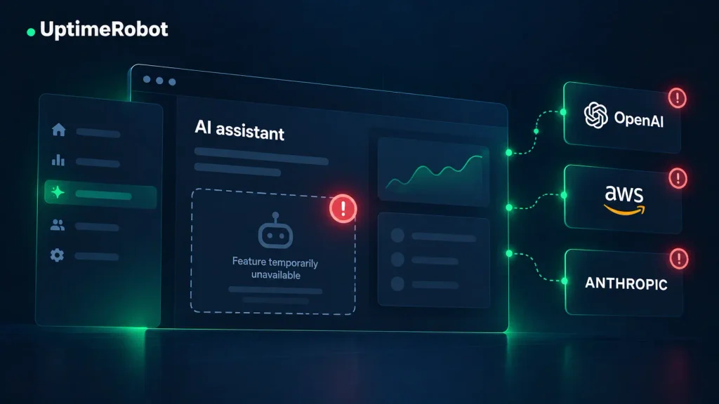 UptimeRobot features degrade