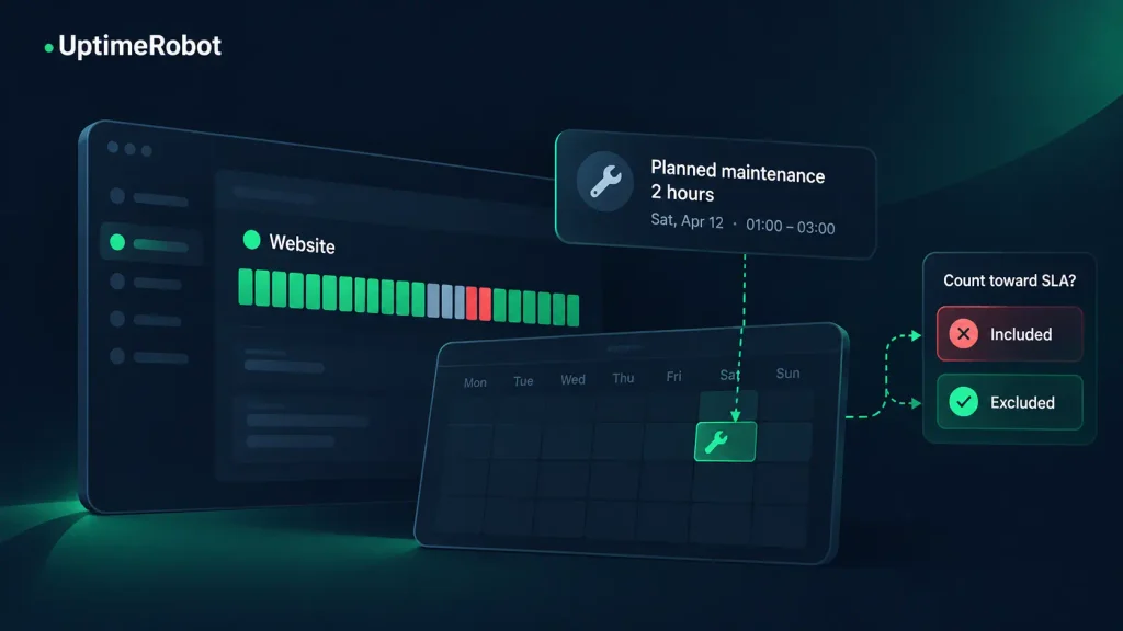 Business Hours & Planned Maintenance UptimeRobot